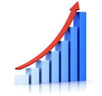 Gráfico comparativo de rendimiento antes y después de la optimización